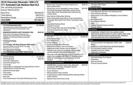 2018 Chevrolet Silverado 1500 LTZ