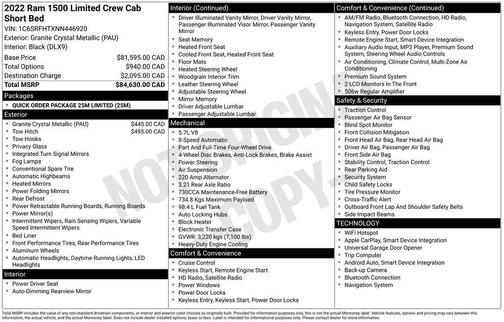 2022 RAM 1500 Limited