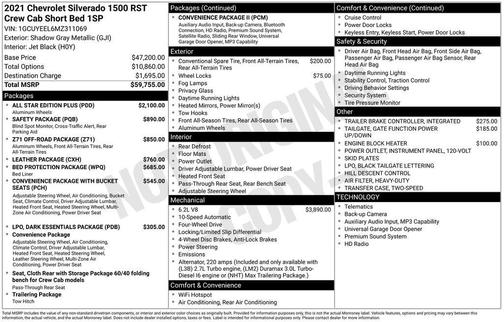 2021 Chevrolet Silverado 1500 RST