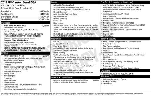 2018 GMC Yukon Denali