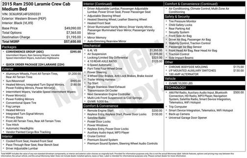 2015 RAM 2500 Laramie
