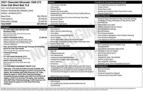 2021 Chevrolet Silverado 1500 LTZ