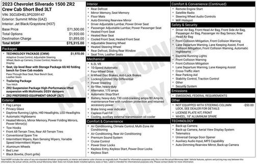 2023 Chevrolet Silverado 1500 ZR2