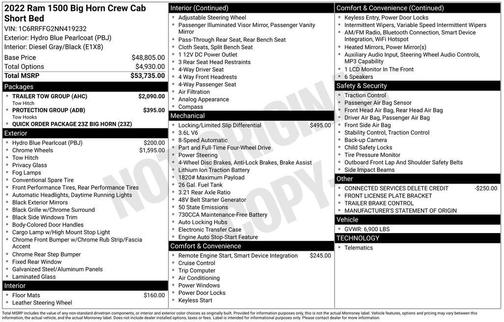 2022 RAM 1500 Big Horn/Lone Star