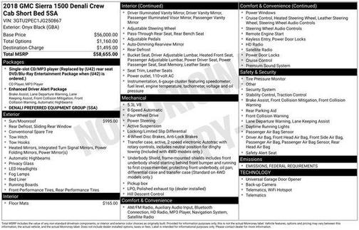 2018 GMC Sierra 1500 Denali