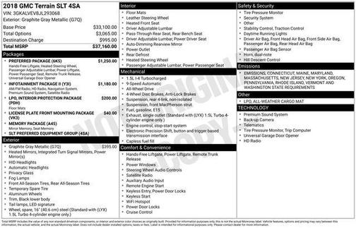 2018 GMC Terrain SLT