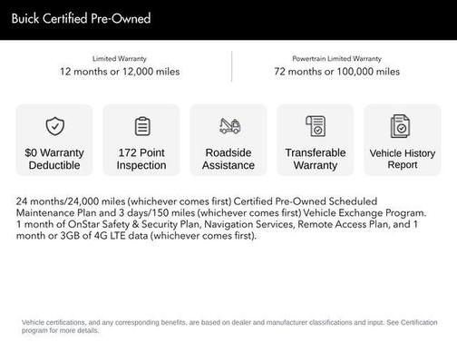 2024 Buick Envista Preferred
