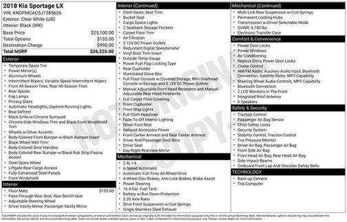 2018 Kia Sportage LX