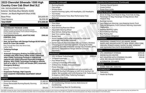2023 Chevrolet Silverado 1500 High Country
