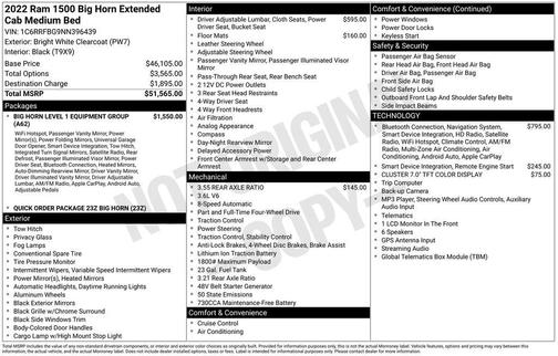Bright White Clearcoat 2022 RAM 1500 Big Horn/Lone Star