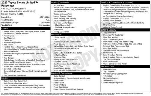 2023 Toyota Sienna Limited