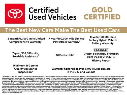 Blueprint 2024 Toyota Highlander LE