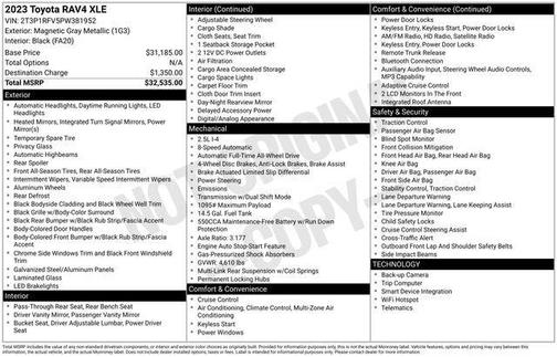 Magnetic Gray Metallic 2023 Toyota RAV4 XLE