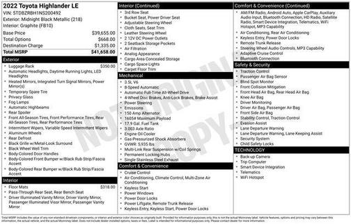 Midnight Black Metallic 2022 Toyota Highlander LE