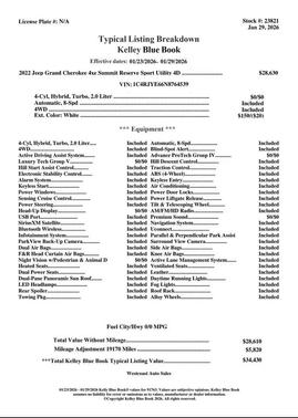 2022 Jeep Grand Cherokee 4xe Summit Reserve