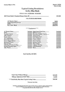 2019 Tesla Model 3 Standard Range Plus