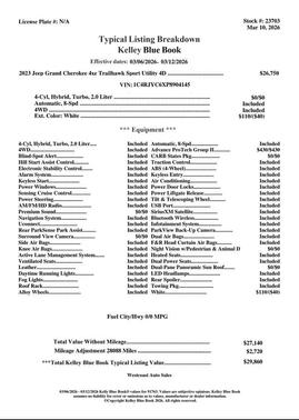 2023 Jeep Grand Cherokee 4xe Trailhawk Carb State Pkg