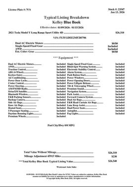 2021 Tesla Model Y Long Range Dual Motor All-Wheel Drive