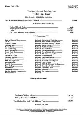 2021 Tesla Model Y Long Range Dual Motor All-Wheel Drive