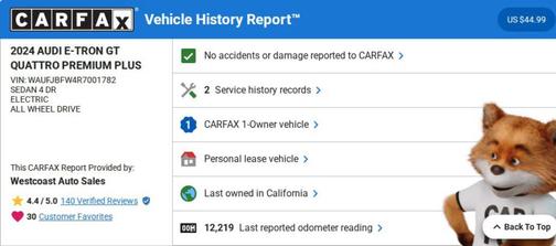2024 Audi e-tron GT Premium Plus quattro