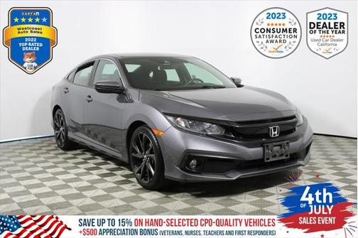 2020 Honda Civic Sport