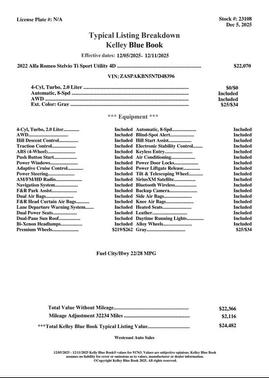 2022 Alfa Romeo Stelvio Ti