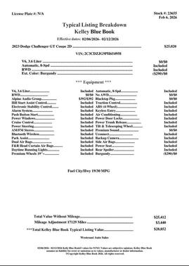 2023 Dodge Challenger GT