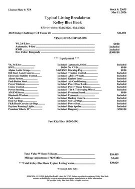 2023 Dodge Challenger GT