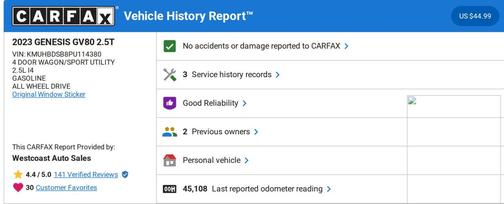 2023 Genesis GV80 2.5T