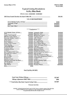 2023 Jeep Grand Cherokee 4xe Base