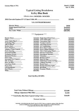 Iridescent Pearl Tricoat 2024 Chevrolet Equinox EV 2LT