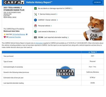 2021 Tesla Model 3 Standard Range Plus