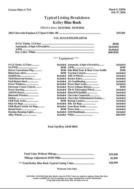 2023 Chevrolet Equinox 1LT