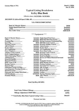 2023 BMW iX xDrive50