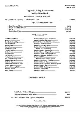 2023 Ford F-150 Lightning XLT