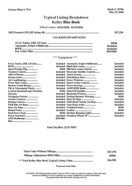 2023 Genesis G70 2.0T RWD