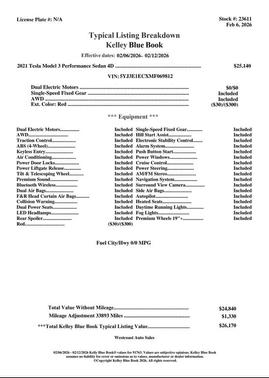2021 Tesla Model 3 Performance