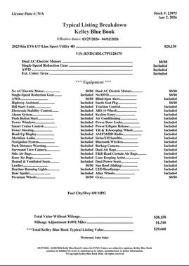 Steel Matte Gray 2023 Kia EV6 GT-Line