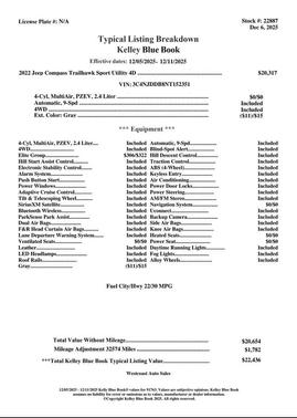 2022 Jeep Compass Trailhawk