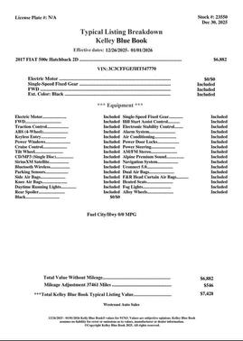 2017 FIAT 500e Battery Electric
