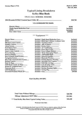 2024 Hyundai IONIQ 5 Limited