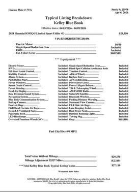 2024 Hyundai IONIQ 5 Limited