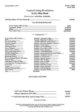 2022 Kia Stinger GT-Line