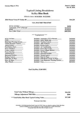 2024 Nissan Versa 1.6 SV