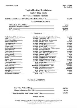 2021 Chevrolet Silverado 1500 LT Trail Boss