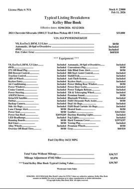 2021 Chevrolet Silverado 1500 LT Trail Boss