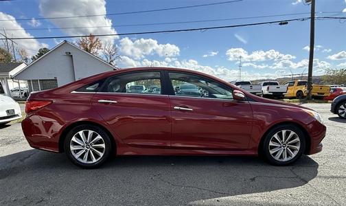 2014 Hyundai SONATA Limited