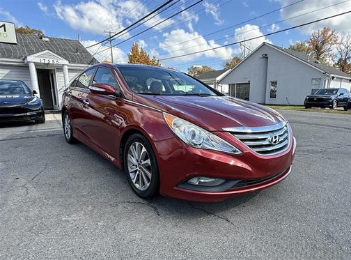 2014 Hyundai SONATA Limited