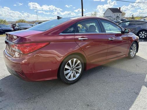 2014 Hyundai SONATA Limited