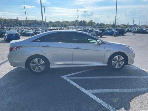 2014 Hyundai SONATA Hybrid Limited